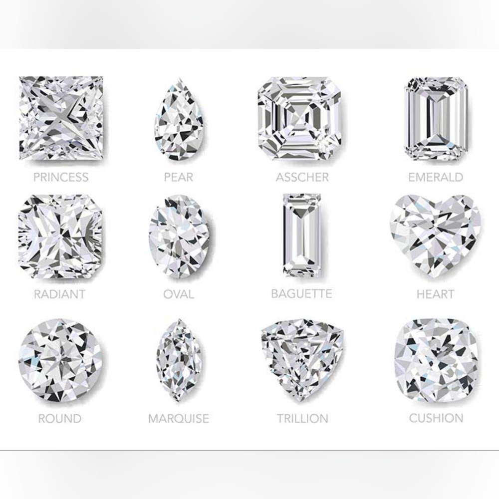 ALL gemstones in my closet are REAL, MINED, & AUTHENTIC, unless otherwise stated